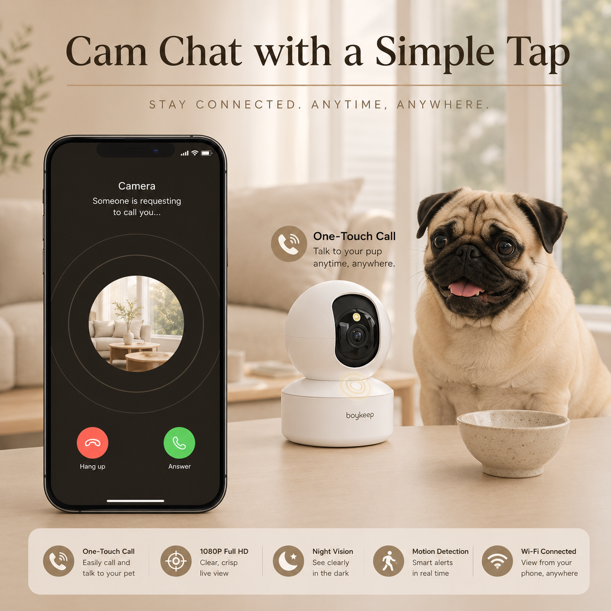 Intelligent 360 Pooch Monitoring Camera