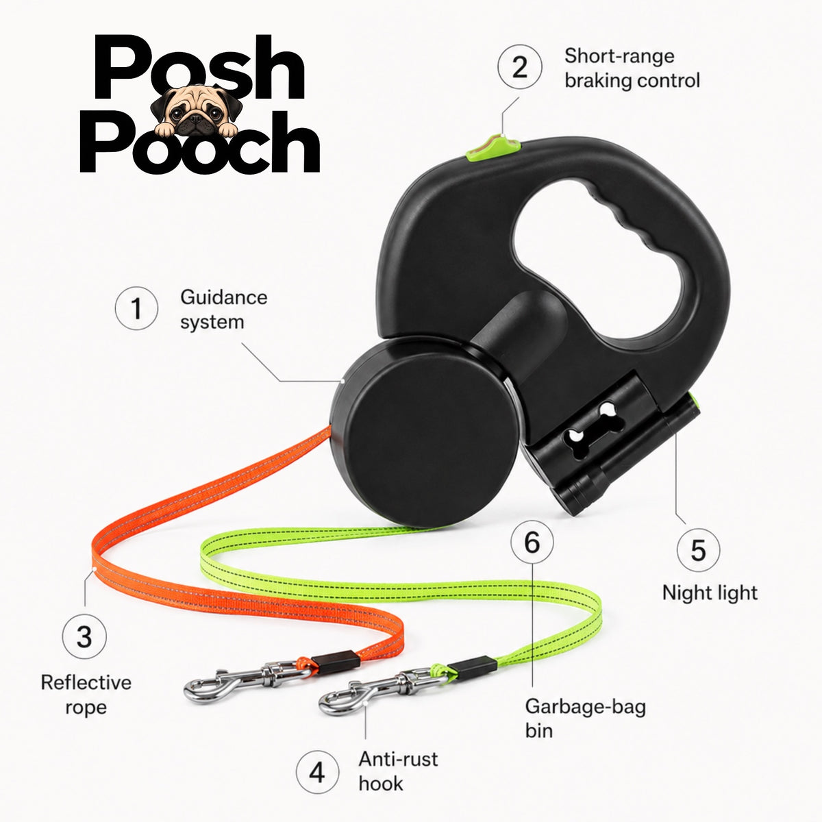 The Flexi Duo Lead