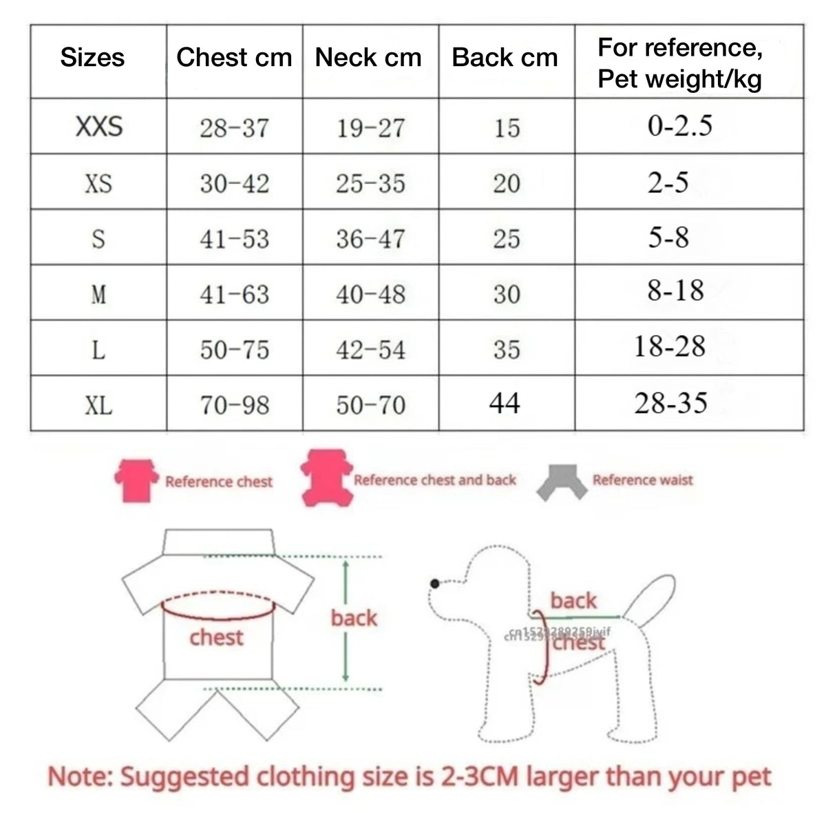 Premium Dog Life Jacket for Safe Water Adventures